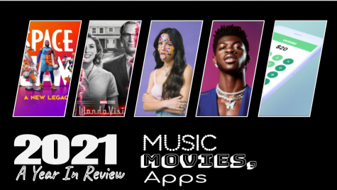 2021 Year in Review: Music, TV, Apps, and Movies